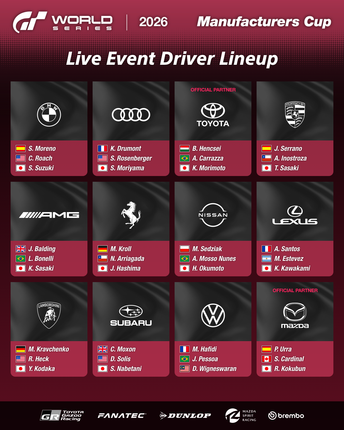 GTWS 2026: Manufacturers Cup entra na reta final da Exhibition 2 com ranking e premiação