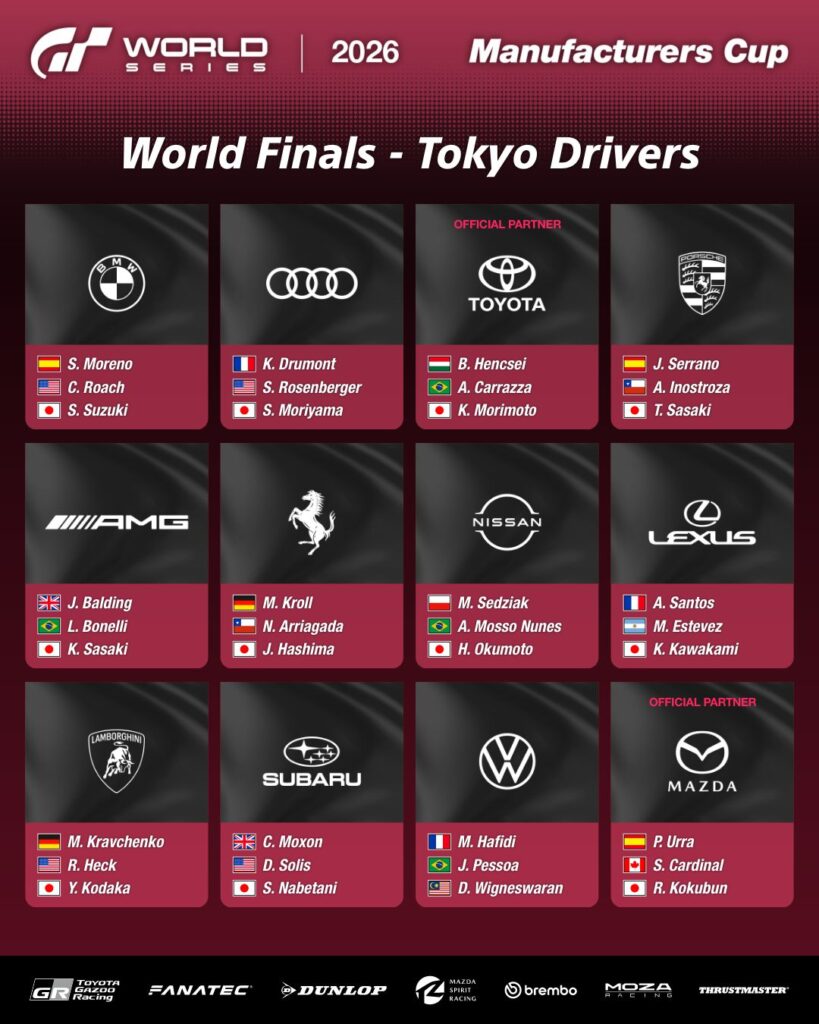 As 12 equipes e os 36 pilotos da Manufacturers Cup em Tóquio, com Adriano Carrazza na Toyota e Lucas Bonelli na Mercedes-AMG.